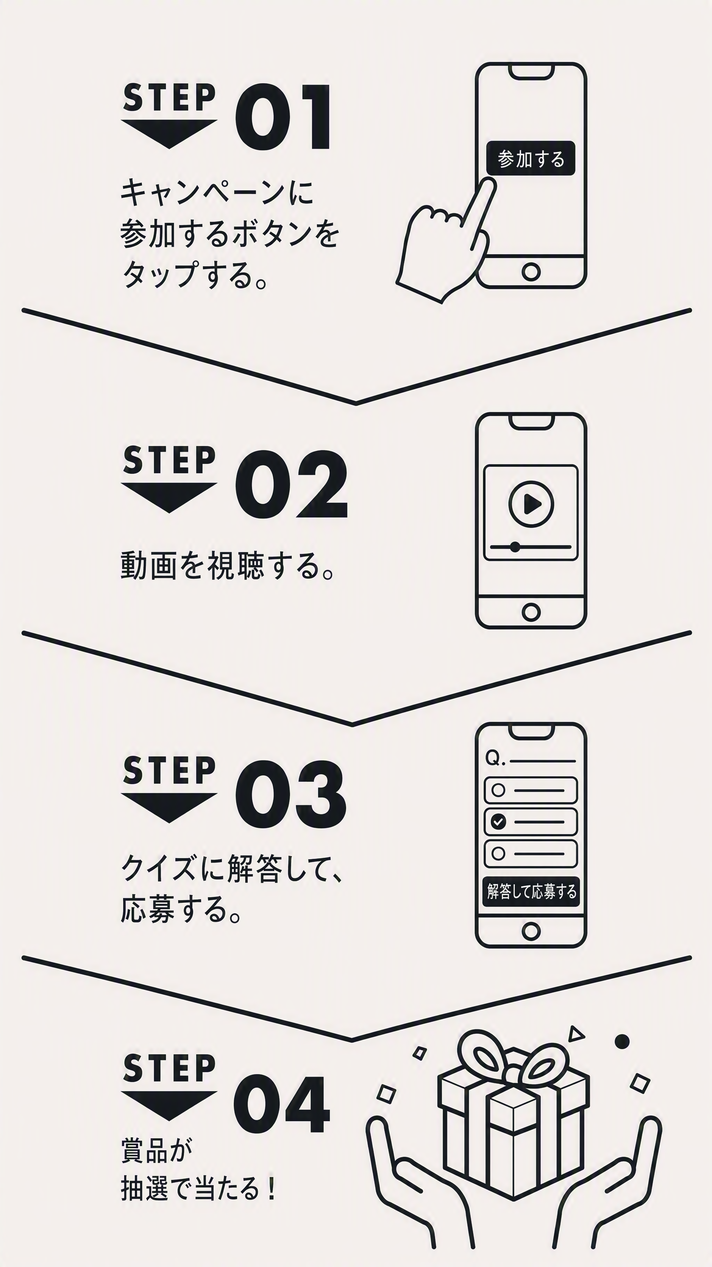 参加方法